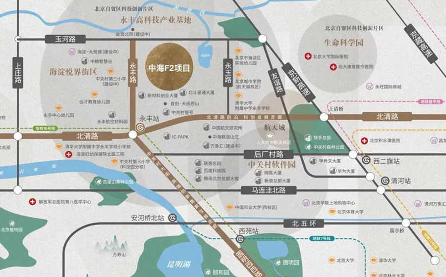 中海富华里区位