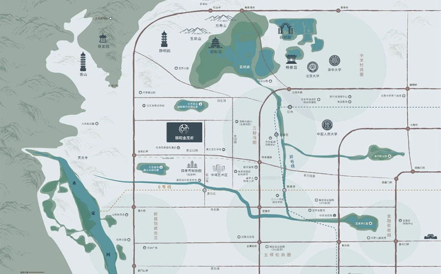 颐和金茂府周边配套