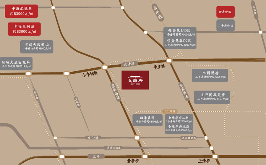 文源府交通图
